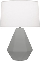 Lamps Table by Robert Abbey ( 165 | MST97 Delta ) 