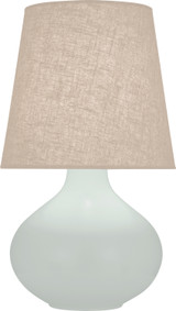 Lamps Table by Robert Abbey ( 165 | MCL98 June ) 
