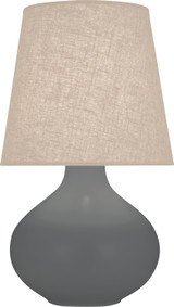 Lamps Table by Robert Abbey ( 165 | MCR98 June ) 