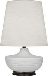 Lamps Table by Robert Abbey ( 165 | MDV25 Michael Berman Nolan ) 