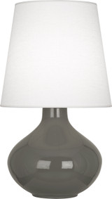 Lamps Table by Robert Abbey ( 165 | CR993 June ) 