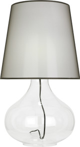 Lamps Table by Robert Abbey ( 165 | 459B June ) 