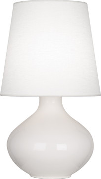 Lamps Table by Robert Abbey ( 165 | LY993 June ) 