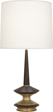 Lamps Table by Robert Abbey ( 165 | 1041 Fletcher ) 