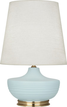 Lamps Table by Robert Abbey ( 165 | MSB24 Michael Berman Nolan ) 