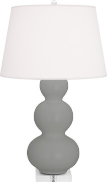 Lamps Table by Robert Abbey ( 165 | MST43 Triple Gourd ) 