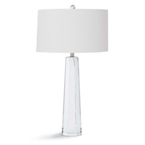 Lamps Table by Regina Andrew ( 400 | 13-1174 Tapered ) 