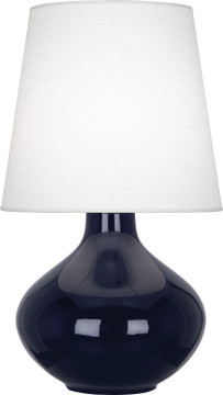 Lamps Table by Robert Abbey ( 165 | MB993 June ) 