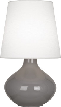 Lamps Table by Robert Abbey ( 165 | ST993 June ) 