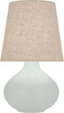 Lamps Table by Robert Abbey ( 165 | MCL98 June ) 