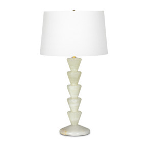 Lamps Table by Regina Andrew ( 400 | 13-1657 Patricia ) 