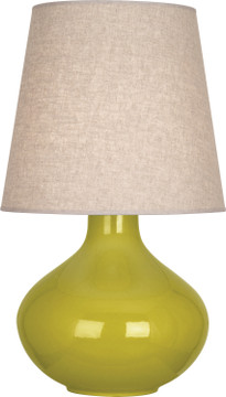 Lamps Table by Robert Abbey ( 165 | CI991 June ) 
