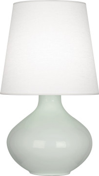 Lamps Table by Robert Abbey ( 165 | CL993 June ) 