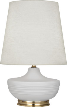 Lamps Table by Robert Abbey ( 165 | MDV24 Michael Berman Nolan ) 