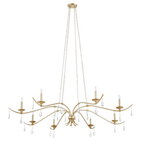 Large Chandeliers Candle by Quorum ( 19 | 602-8-60 Lorelei ) 