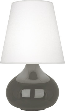 Lamps Table by Robert Abbey ( 165 | CR93 June ) 