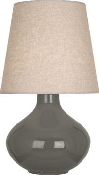 Lamps Table by Robert Abbey ( 165 | CR991 June ) 