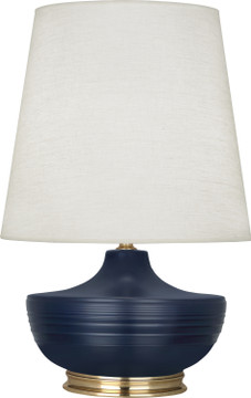 Lamps Table by Robert Abbey ( 165 | MMB24 Michael Berman Nolan ) 