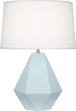 Lamps Table by Robert Abbey ( 165 | 936 Delta ) 