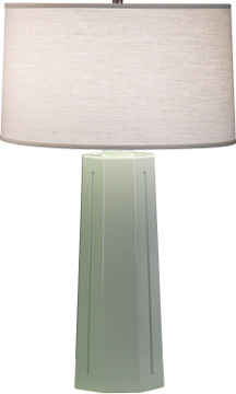 Lamps Table by Robert Abbey ( 165 | 977 Mason ) 