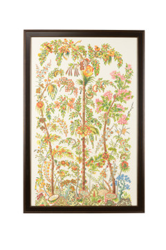 Home Accents Prints/Photography by Wildwood ( 460 | 386995 Chelsea House Misc ) 