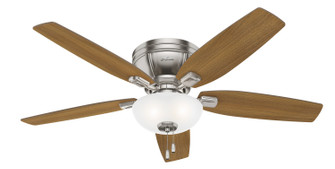 Fans Huggers by Hunter ( 47 | 53380 Kenbridge ) 