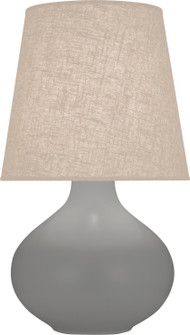 Lamps Table by Robert Abbey ( 165 | MST98 June ) 