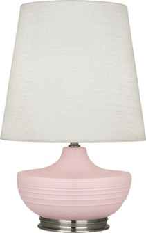 Lamps Table by Robert Abbey ( 165 | MWR23 Michael Berman Nolan ) 