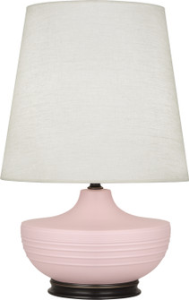 Lamps Table by Robert Abbey ( 165 | MWR25 Michael Berman Nolan ) 