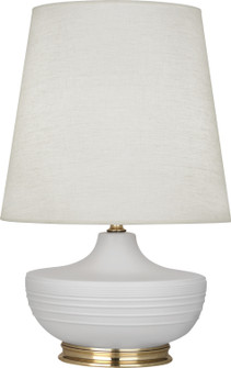 Lamps Table by Robert Abbey ( 165 | MDV24 Michael Berman Nolan ) 