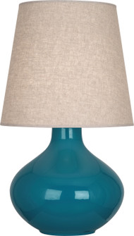 Lamps Table by Robert Abbey ( 165 | PC991 June ) 
