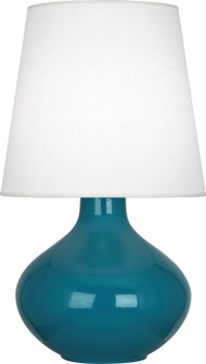 Lamps Table by Robert Abbey ( 165 | PC993 June ) 