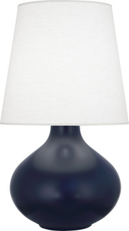Lamps Table by Robert Abbey ( 165 | MMB99 June ) 