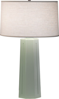 Lamps Table by Robert Abbey ( 165 | 977 Mason ) 