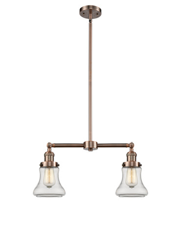 Linear/Island 2 Light Bar by Innovations ( 405 | 209-AC-G192-LED Franklin Restoration ) 