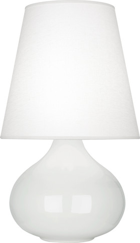 Lamps Table by Robert Abbey ( 165 | LY93 June ) 