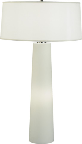 Lamps Table by Robert Abbey ( 165 | 1578W Rico Espinet Olinda ) 