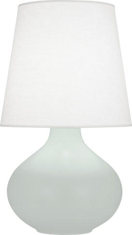 Lamps Table by Robert Abbey ( 165 | MCL99 June ) 