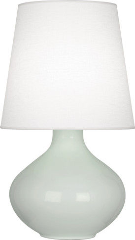 Lamps Table by Robert Abbey ( 165 | CL993 June ) 