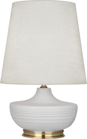 Lamps Table by Robert Abbey ( 165 | MDV24 Michael Berman Nolan ) 