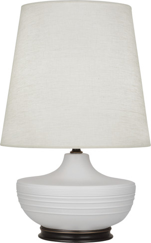 Lamps Table by Robert Abbey ( 165 | MDV25 Michael Berman Nolan ) 