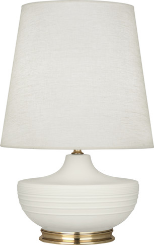 Lamps Table by Robert Abbey ( 165 | MLY24 Michael Berman Nolan ) 