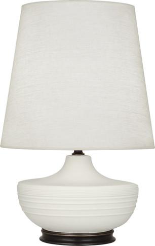 Lamps Table by Robert Abbey ( 165 | MLY25 Michael Berman Nolan ) 