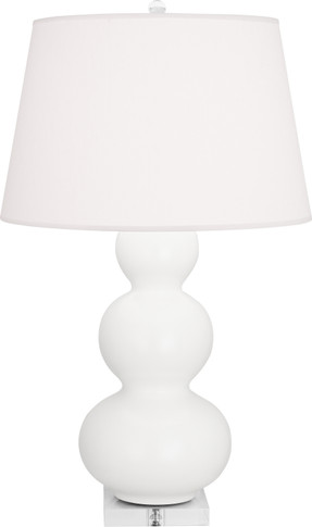 Lamps Table by Robert Abbey ( 165 | MLY43 Triple Gourd ) 