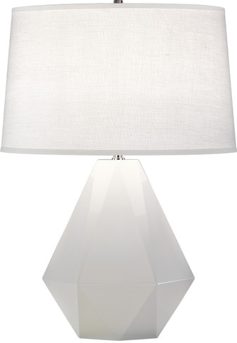 Lamps Table by Robert Abbey ( 165 | 932 Delta ) 