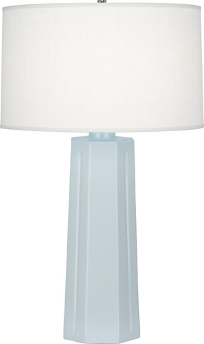 Lamps Table by Robert Abbey ( 165 | 966 Mason ) 