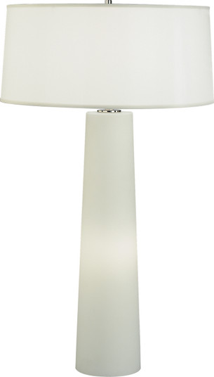 Lamps Table by Robert Abbey ( 165 | 1578W Rico Espinet Olinda ) 