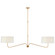 Linear/Island 2 Light Bar by Visual Comfort Signature ( 268 | TOB 5353HAB-L Canto ) 