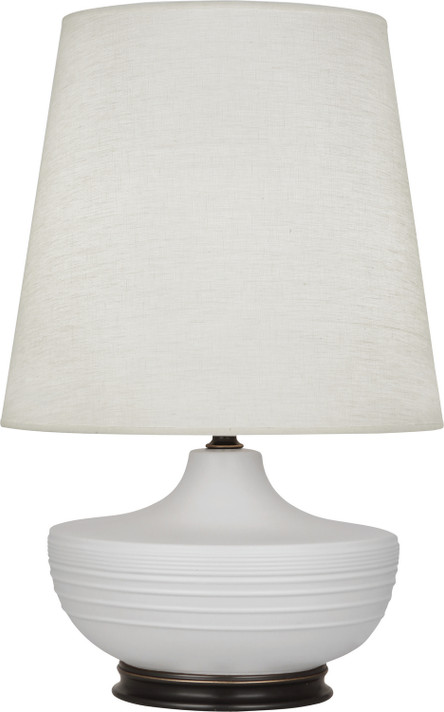 Lamps Table by Robert Abbey ( 165 | MDV25 Michael Berman Nolan ) 