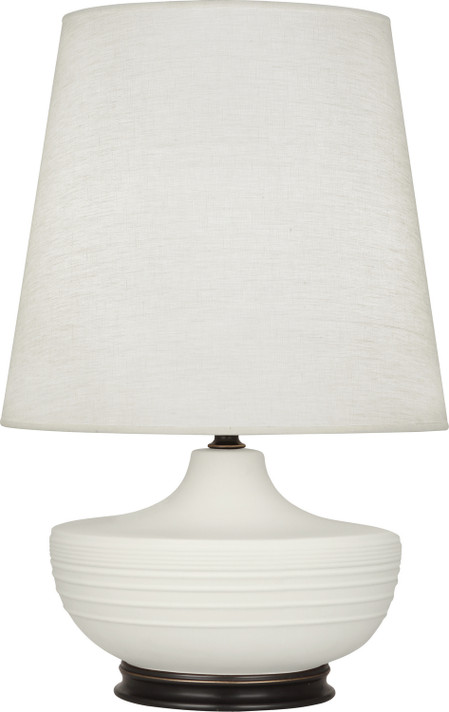 Lamps Table by Robert Abbey ( 165 | MLY25 Michael Berman Nolan ) 